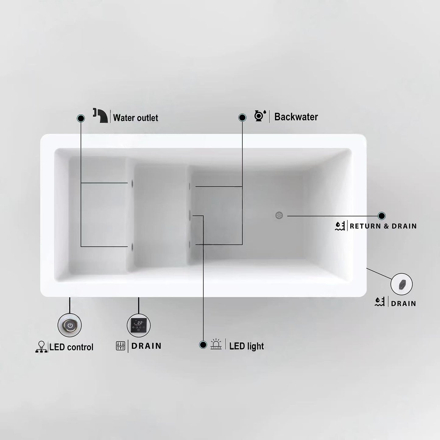 IceForge Cold Plunge System | Professional Grade Ice Bath & Chiller Combo | Commercial Quality